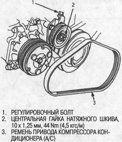 Ремень кондиционера хонда цивик. D15a ремень генератора. Ремень генератора Хонда Цивик d15b. Ремень генератора d15b. Схема ремня Хонда Цивик.