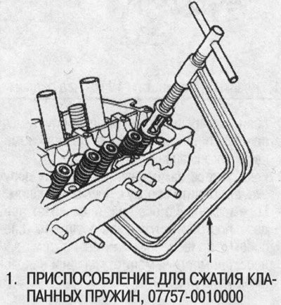 Примечание: Устанавливайте пружину концом с узким…