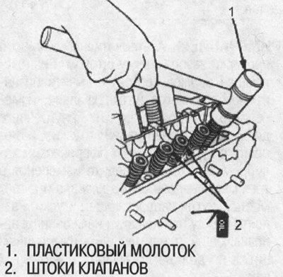 Примечание: Ударяйте по штокам клапанов только…