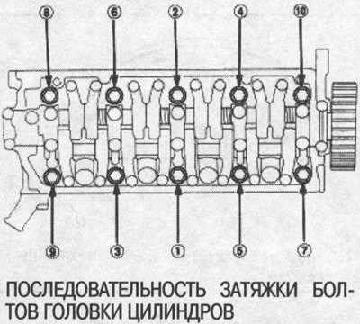 Если при затяжке болт издает какой-то звук,…