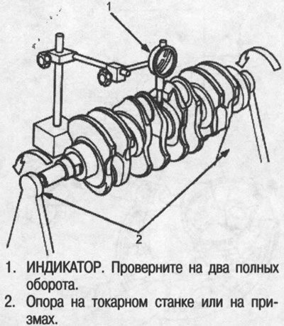 Предел: 0,04 мм
