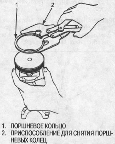 Если требуется отделить поршень от шатуна, новые…