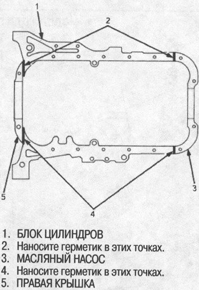 1. Нанесите герметик на контактные участки…