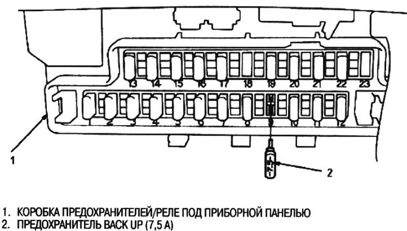 На рисунке показана модель с левосторонним…