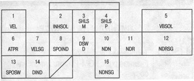 Разъем PCM D (16-контактный) *4