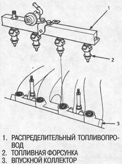 13. Чтобы не повредить кольцевые уплотнения…