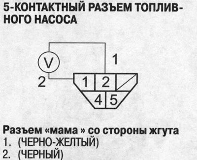 4. Измерьте напряжение между клеммами №1 и №2…