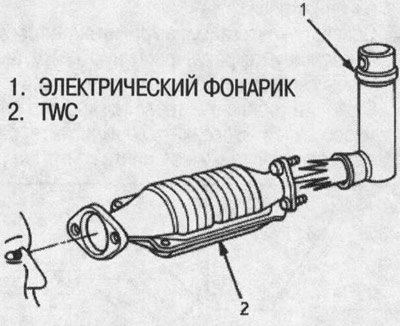 Если Вы подозреваете избыточное противодавление…