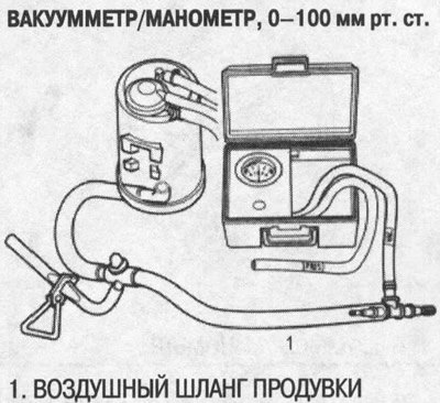 5. Подсоедините вакуумметр к воздушному шлангу…