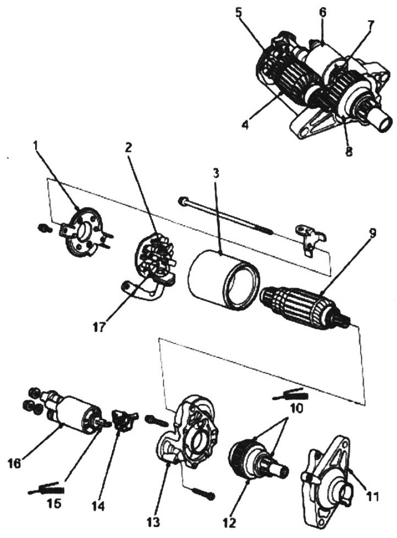 1. торцевая крышка; 2. щетка; 3. корпус ротора;…