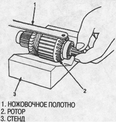 6. Положите ротор на стенд. Поднесите ножовочное…