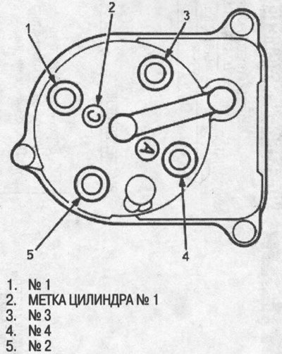 8. Выполнив регулировку, затяните крепежные болты.