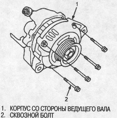 1. Открутите четыре сквозных болта.