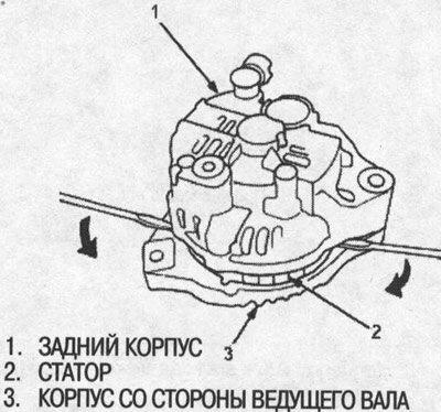 Примечание: Не повредите статор кончиком отвертки.