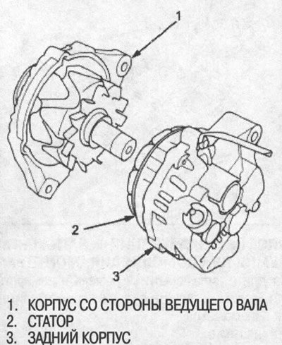 Примечание: Отделяйте задний корпус и корпус со…