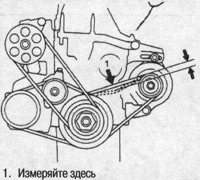 Приложите усилие 98 Nm (10 кгс) и измерьте…