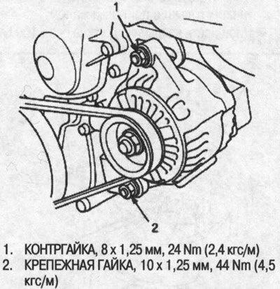 2. Передвиньте генератор и отрегулируйте…