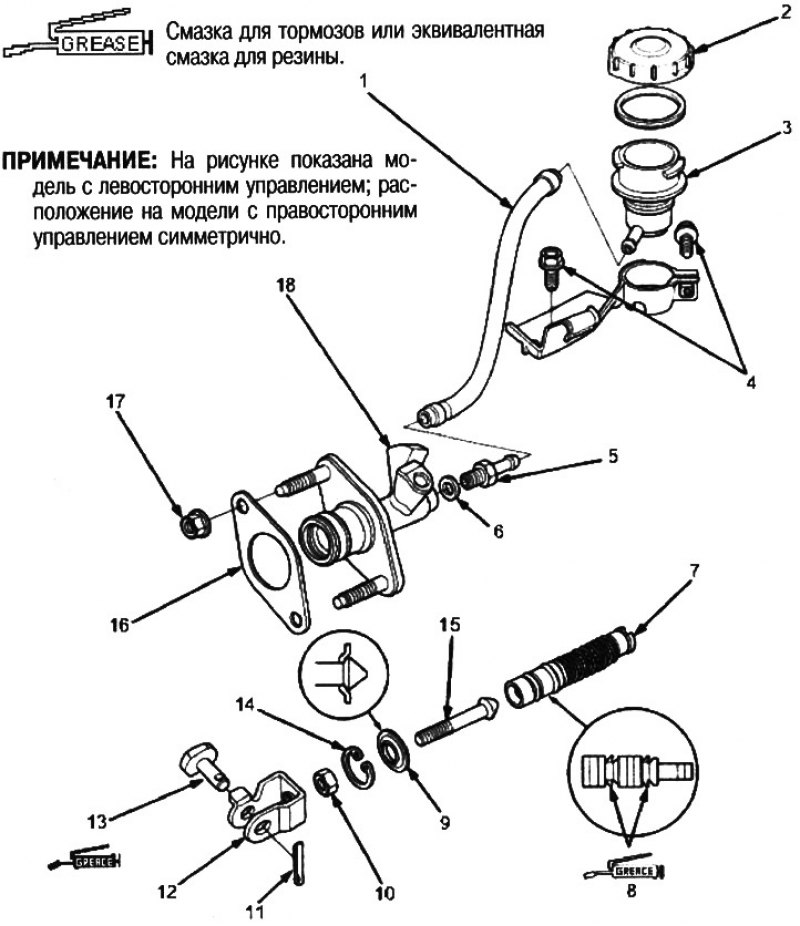 1. ШЛАНГ БАЧКА. Проверьте на повреждение, утечку,…