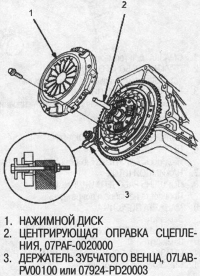 2. Установите специнструмент, как показано на…