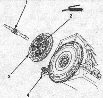 1. ЦЕНТРИРУЮЩАЯ ОПРАВКА СЦЕПЛЕНИЯ, 07PAF-0020000