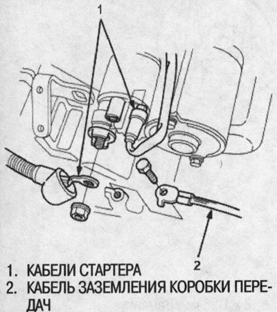 3. Отсоедините кабель стартера и кабель…