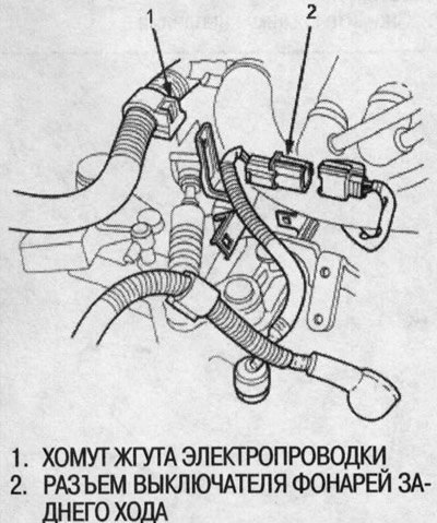 5. Отсоедините разъем выключателя фонарей заднего…