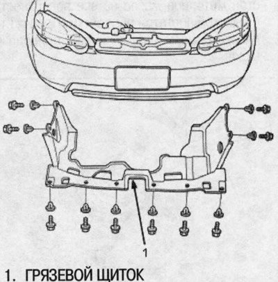 11 .Снимите грязевой щиток.