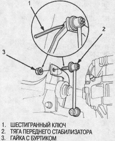 12. Зафиксируйте палец шарового шарнира тяги…