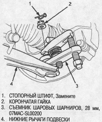 13. Выньте стопорные штифты и ослабьте корончатые…
