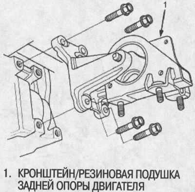 18. Снимите кронштейн/резиновую подушку задней…