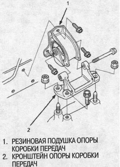 25. Снимите кронштейн опоры и резиновую подушку…