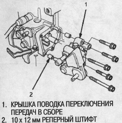 2. Снимите крышку поводка переключения передач в…