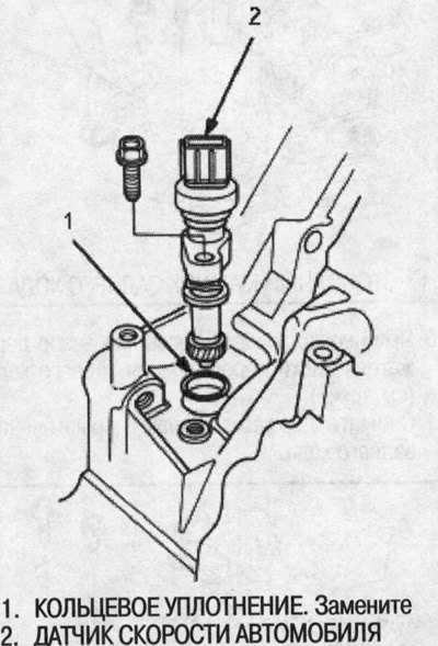6. Снимите датчик скорости автомобиля (VSS).