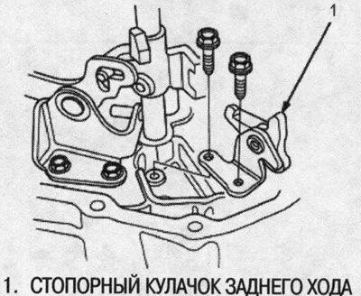 19. Снимите стопорный кулачок заднего хода.