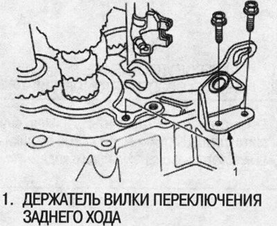 21. Снимите держатель вилки переключения заднего…