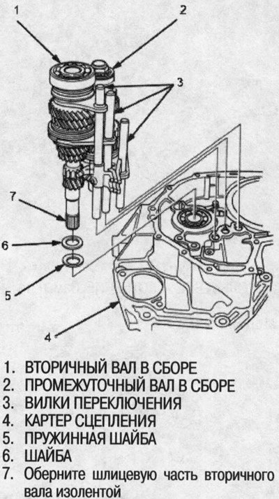 Примечание: Перед снятием вторичного и…