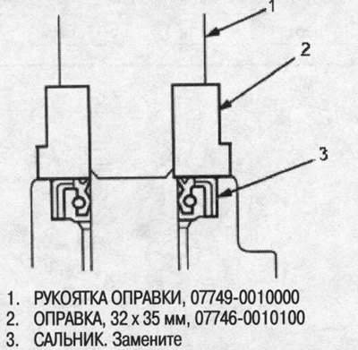 5. Установка выполняется в порядке, обратном…