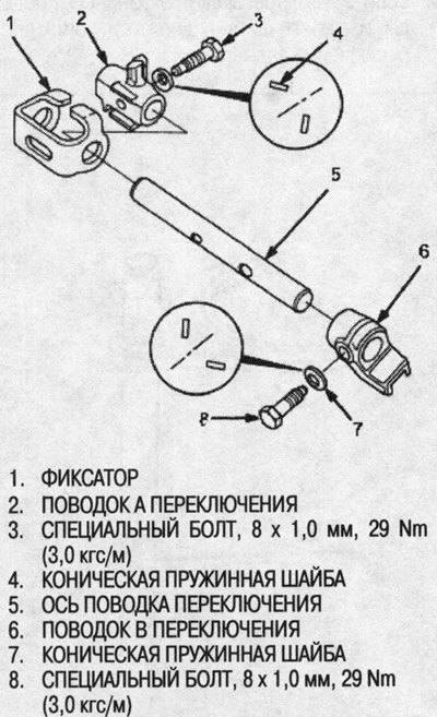 2. Снимите фиксатор, поводки А и В переключения…