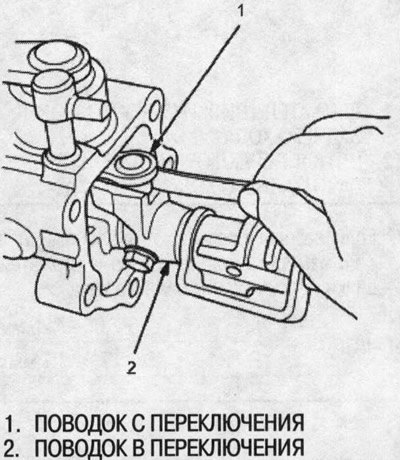 Предел: 0,5 мм