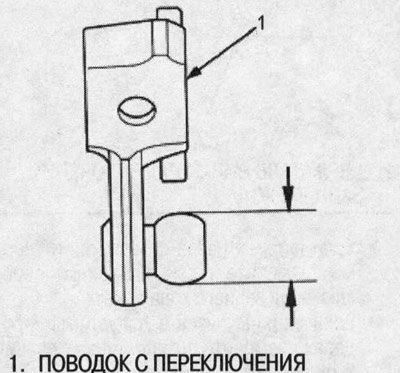 Стандарт: 12,9-13,0 мм