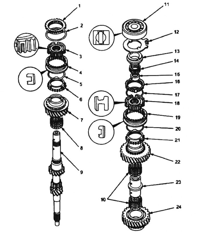 1. кольцо синхронизатора; 2. пружина…