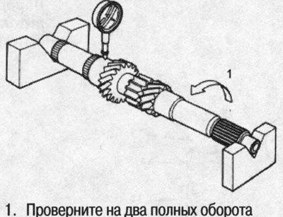 Примечание: Положите вторичный вал обоими торцами…