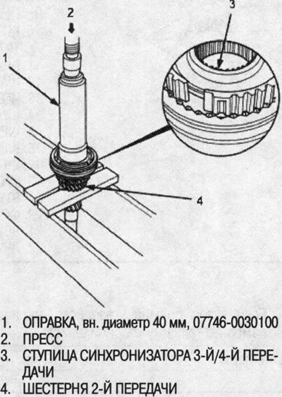 1. Установите шестерню 2-й передачи на стальные…