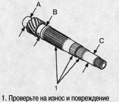Промежуточный вал — проверка износа