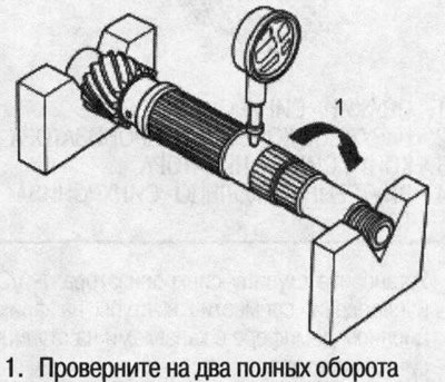 Примечание: Положите промежуточный вал обоими…
