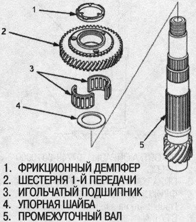 Примечание: Перед установкой установите…