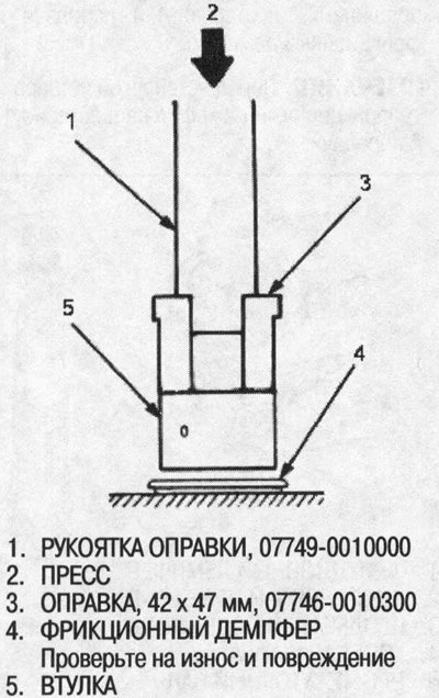 4. При помощи специнструмента установите…
