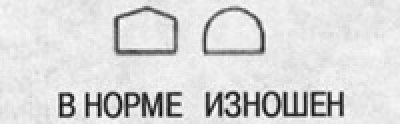 C. Проверьте зубья обоймы синхронизатора и…