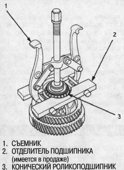 3. Снимите конический роликоподшипник при помощи…