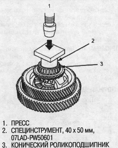 6. Установите новые конические роликоподшипники…